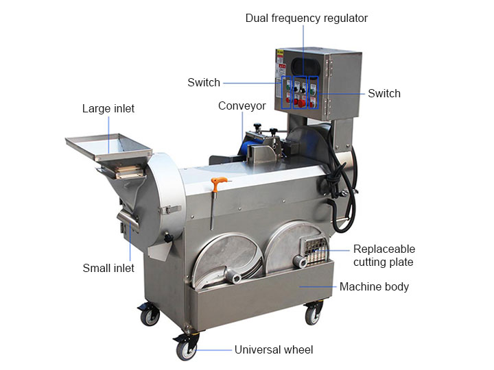 main structure of vegetable cutting machine