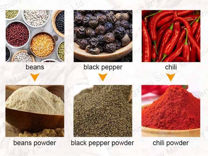 Spice powder grinder application
